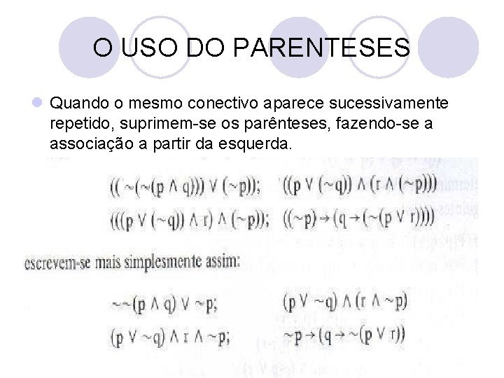 O USO DO PARENTESES l Quando o mesmo conectivo aparece sucessivamente repetido, suprimem-se os