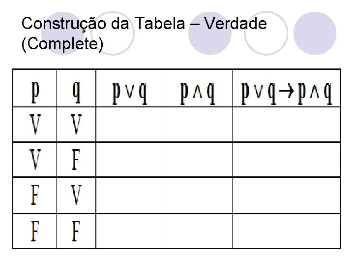 Construção da Tabela – Verdade (Complete) 5 