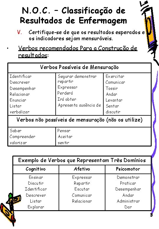 N. O. C. – Classificação de Resultados de Enfermagem V. • Certifique-se de que