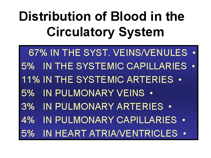 Distribution of Blood in the Circulatory System 67% IN THE SYST. VEINS/VENULES • 5%