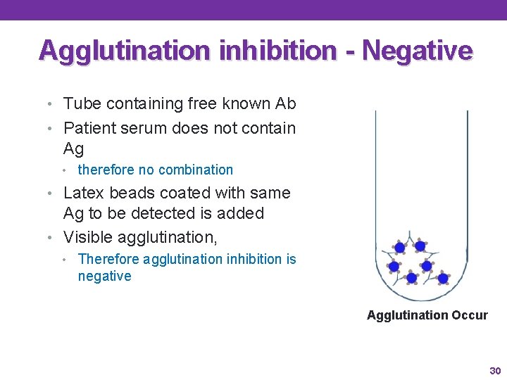 Agglutination inhibition - Negative • Tube containing free known Ab • Patient serum does Agglutination inhibition - Negative • Tube containing free known Ab • Patient serum does