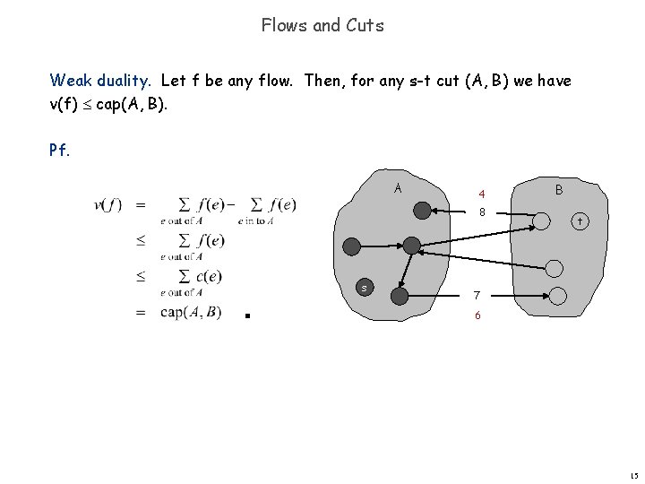 Flows and Cuts Weak duality. Let f be any flow. Then, for any s-t