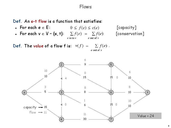 Flows Def. An s-t flow is a function that satisfies: For each e E: