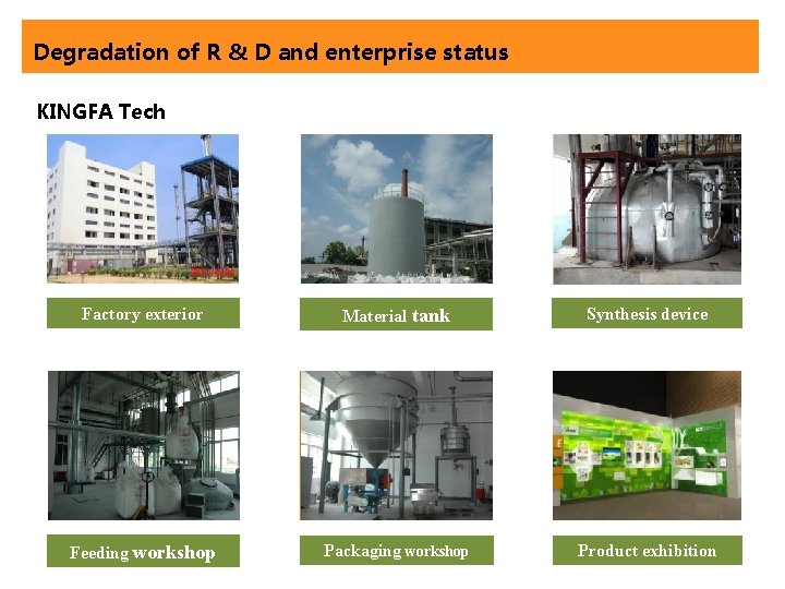 Degradation of R & D and enterprise status KINGFA Tech Factory exterior Material tank