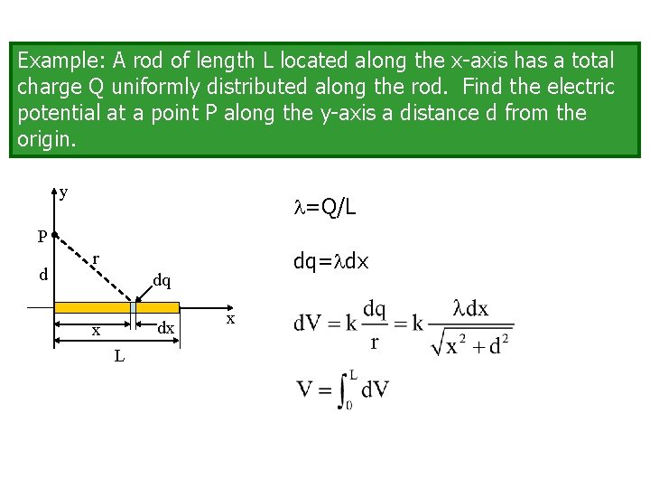 Example: A rod of length L located along the x-axis has a total charge