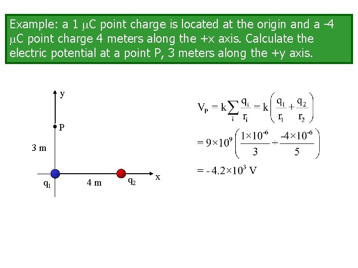 Example: a 1 C point charge is located at the origin and a -4