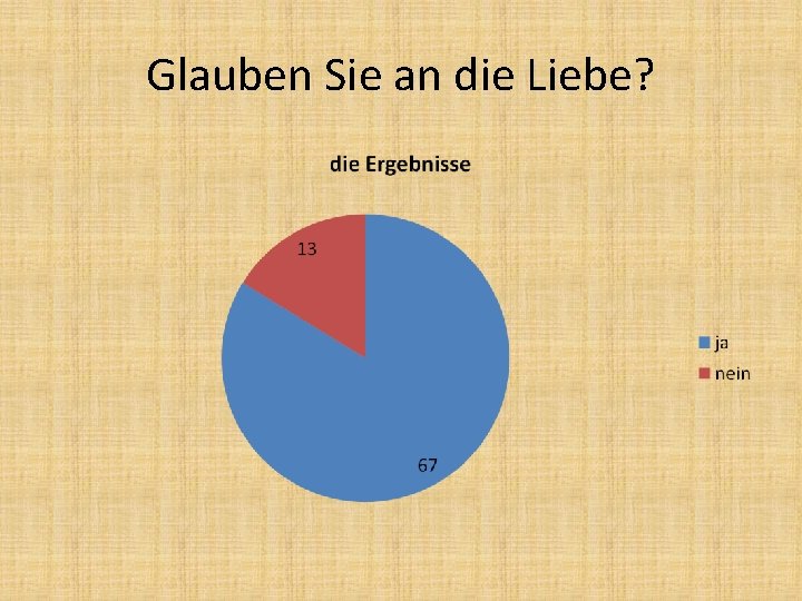Glauben Sie an die Liebe? 
