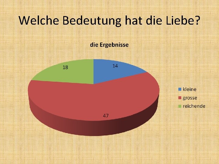 Welche Bedeutung hat die Liebe? 