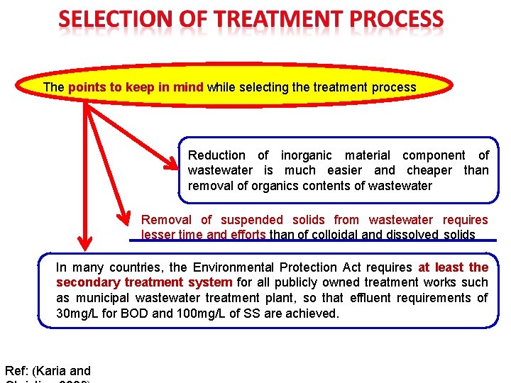 The points to keep in mind while selecting the treatment process Reduction of inorganic