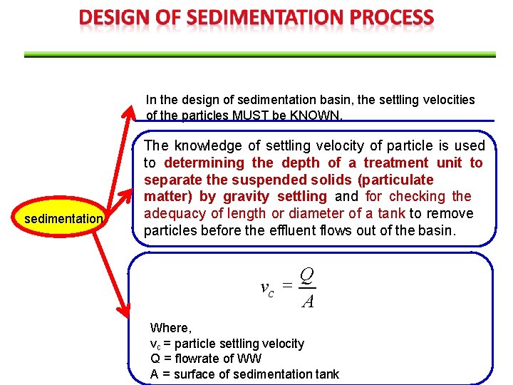 In the design of sedimentation basin, the settling velocities of the particles MUST be