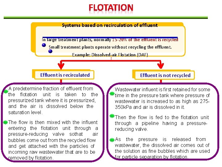 Systems based on recirculation of effluent In large treatment plants, normally 15 -20% of