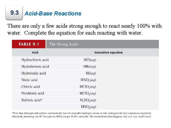 9. 3 Acid-Base Reactions There are only a few acids strong enough to react