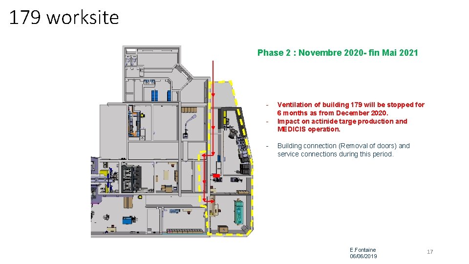 179 worksite Phase 2 : Novembre 2020 - fin Mai 2021 - Ventilation of