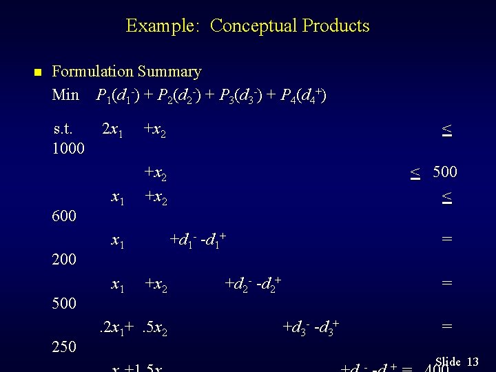 Example: Conceptual Products n Formulation Summary Min P 1(d 1 -) + P 2(d