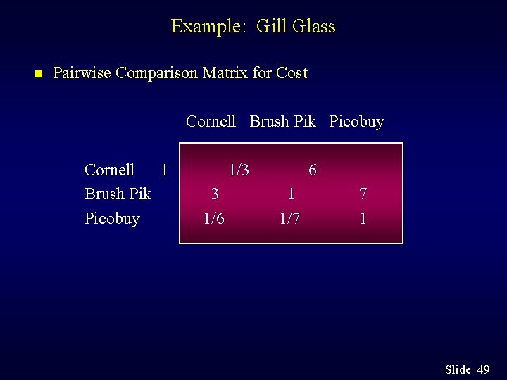 Example: Gill Glass n Pairwise Comparison Matrix for Cost Cornell Brush Pik Picobuy Cornell