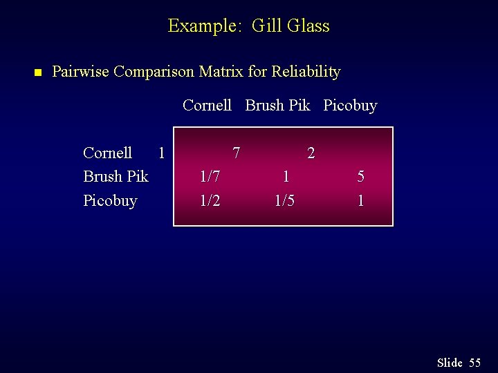 Example: Gill Glass n Pairwise Comparison Matrix for Reliability Cornell Brush Pik Picobuy Cornell