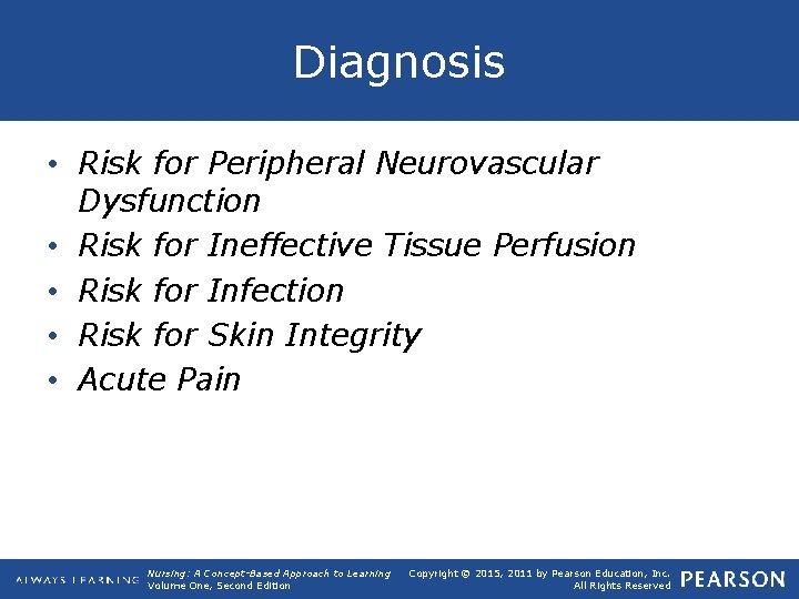 Diagnosis • Risk for Peripheral Neurovascular Dysfunction • Risk for Ineffective Tissue Perfusion •