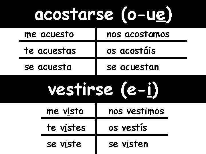 acostarse (o-ue) me acuesto nos acostamos te acuestas os acostáis se acuestan vestirse (e-i)