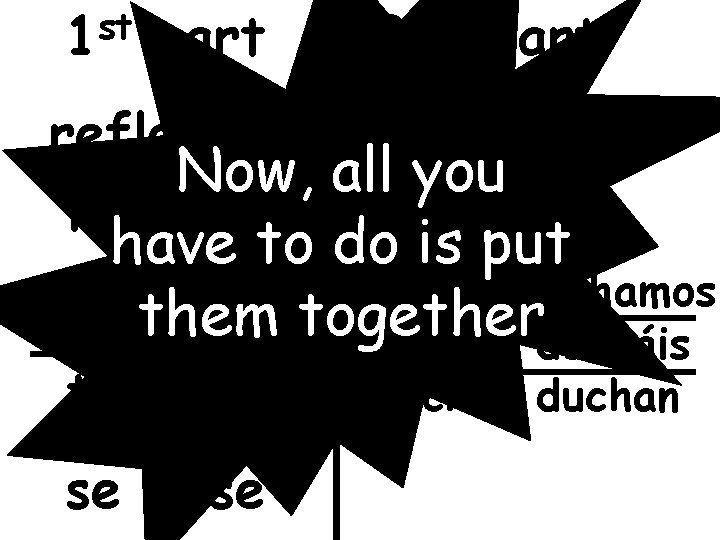 st 1 part 2 nd part reflexive Verb form Now, all you pronoun For