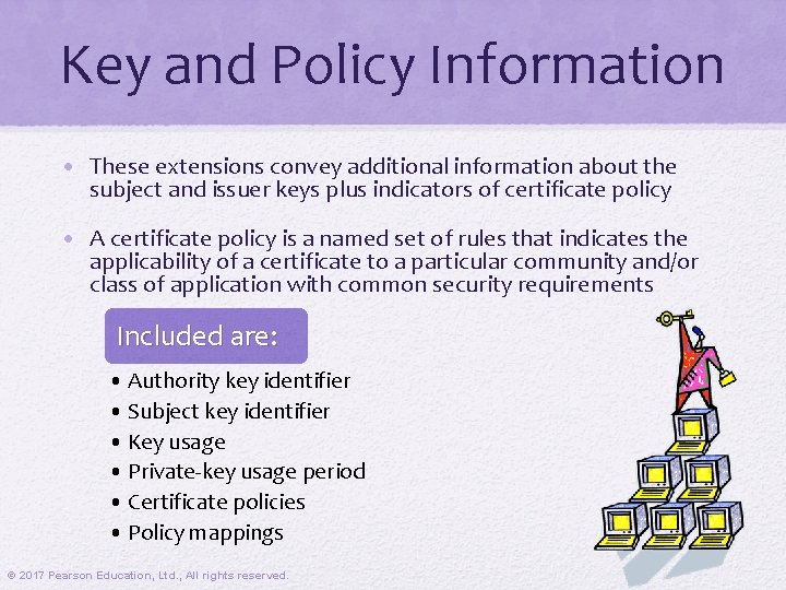 Key and Policy Information • These extensions convey additional information about the subject and