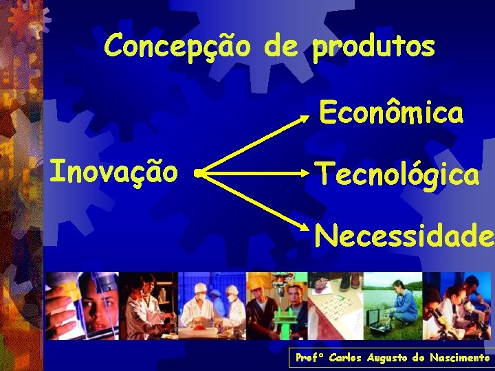 Concepção de produtos Econômica Inovação Tecnológica Necessidade Prof° Carlos Augusto do Nascimento 