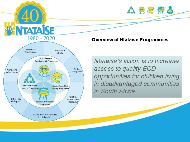 Overview of Ntataise Programmes Ntataise’s vision is to increase access to quality ECD opportunities