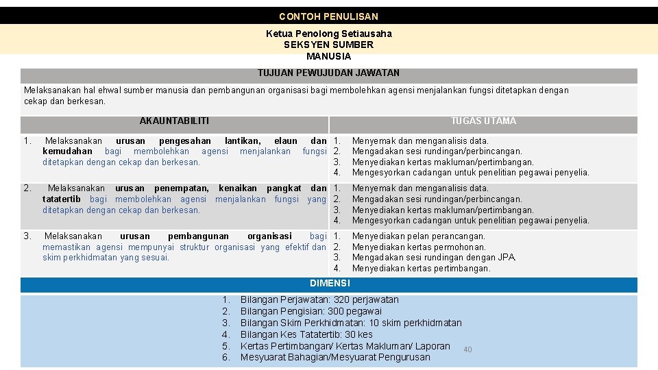 CONTOH PENULISAN Ketua Penolong Setiausaha SEKSYEN SUMBER MANUSIA TUJUAN PEWUJUDAN JAWATAN Melaksanakan hal ehwal