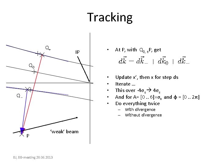 Tracking Q+ IP • At P, with Q 0, ±P, get • • •