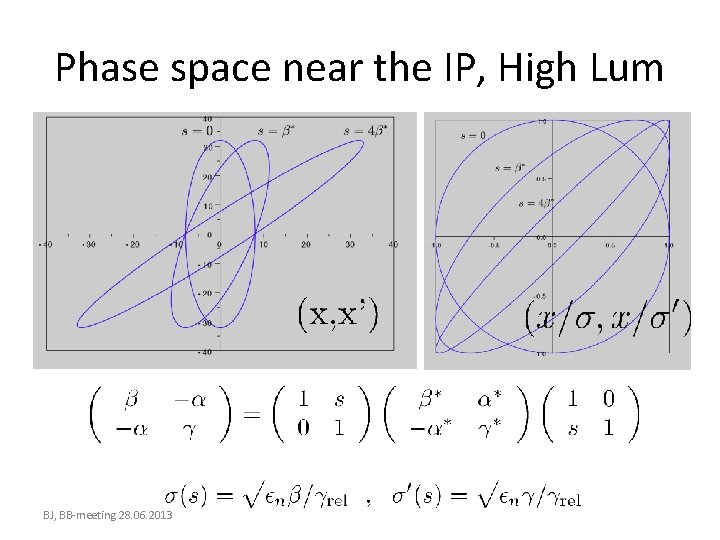 Phase space near the IP, High Lum • aaa BJ, BB-meeting 28. 06. 2013