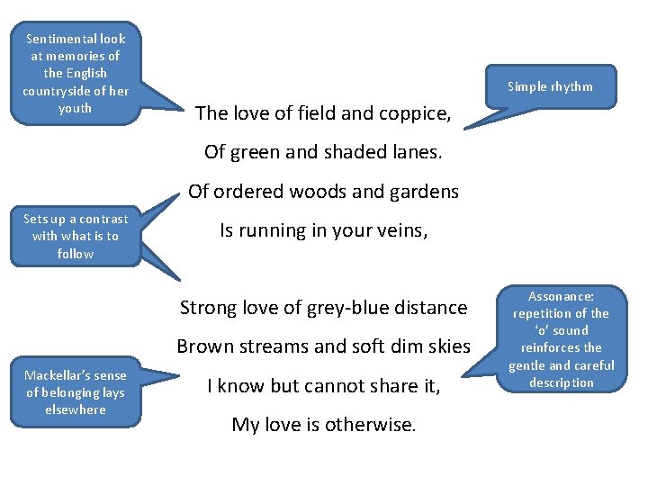 Sentimental look at memories of the English countryside of her youth Simple rhythm The