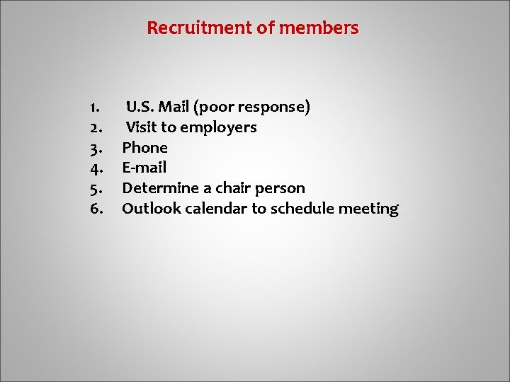  Recruitment of members 1. 2. 3. 4. 5. 6. U. S. Mail (poor