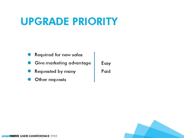 UPGRADE PRIORITY Required for new sales Give marketing advantage Easy Requested by many Paid