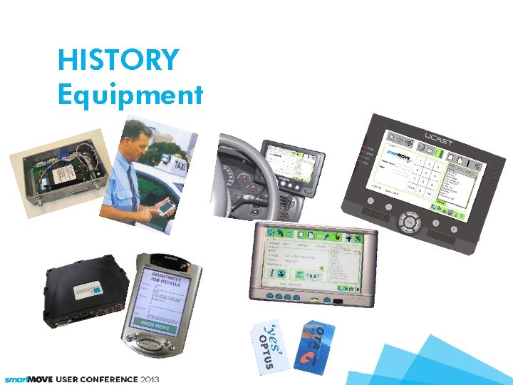 HISTORY Equipment 