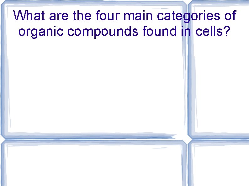 What are the four main categories of organic compounds found in cells? 