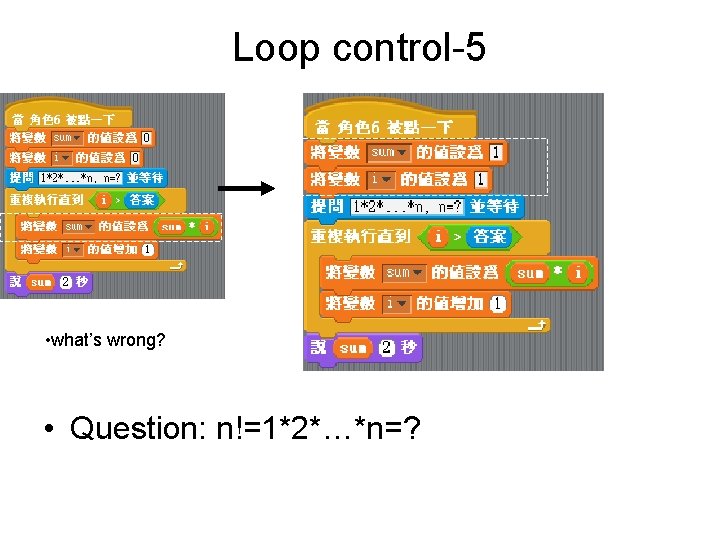 Loop control-5 • what’s wrong? • Question: n!=1*2*…*n=? Loop control-5 • what’s wrong? • Question: n!=1*2*…*n=?