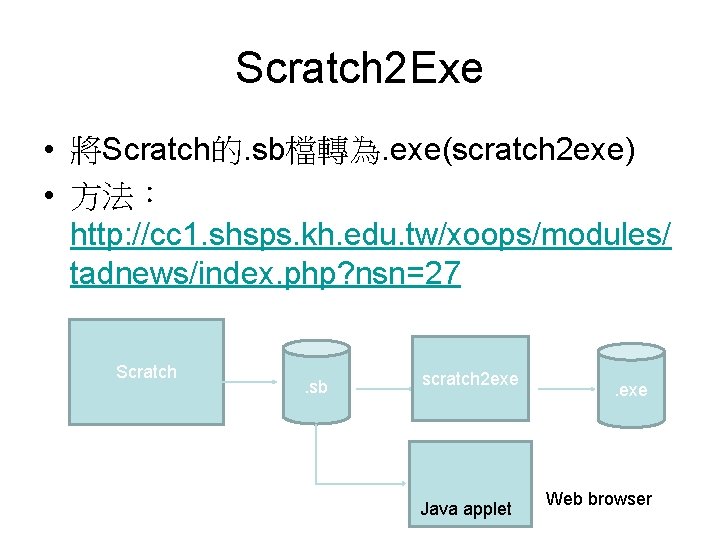 Scratch 2 Exe • 將Scratch的. sb檔轉為. exe(scratch 2 exe) • 方法: http: //cc 1. Scratch 2 Exe • 將Scratch的. sb檔轉為. exe(scratch 2 exe) • 方法: http: //cc 1.