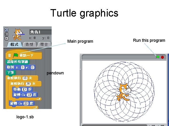 Turtle graphics Main program pendown logo-1. sb Run this program Turtle graphics Main program pendown logo-1. sb Run this program