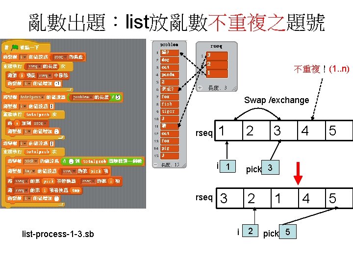 亂數出題:list放亂數不重複之題號 不重複!(1. . n) Swap /exchange rseq list-process-1 -3. sb 1 2 i 1 亂數出題:list放亂數不重複之題號 不重複!(1. . n) Swap /exchange rseq list-process-1 -3. sb 1 2 i 1