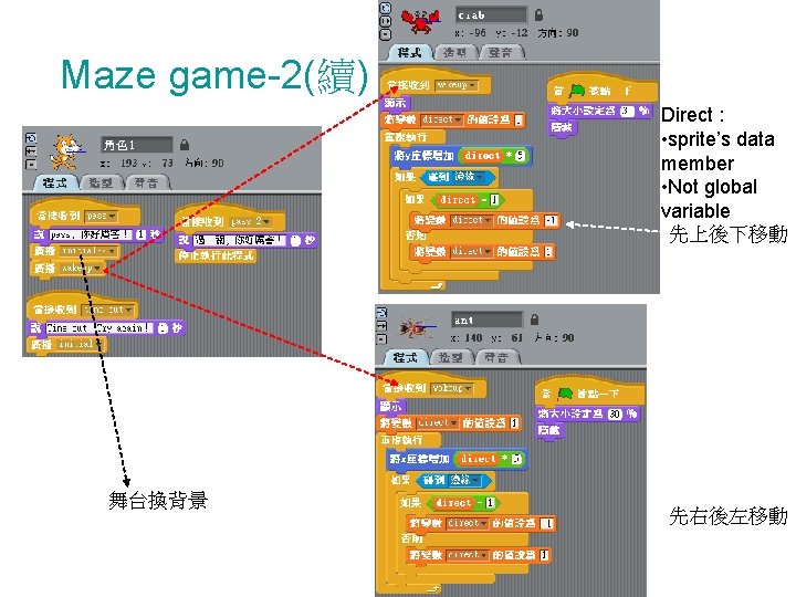 Maze game-2(續) Direct : • sprite’s data member • Not global variable 先上後下移動 舞台換背景 Maze game-2(續) Direct : • sprite’s data member • Not global variable 先上後下移動 舞台換背景