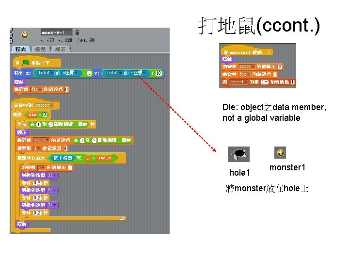 打地鼠(ccont. ) Die: object之data member, not a global variable hole 1 monster 1 將monster放在hole上 打地鼠(ccont. ) Die: object之data member, not a global variable hole 1 monster 1 將monster放在hole上