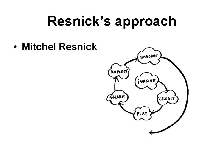 Resnick’s approach • Mitchel Resnick Resnick’s approach • Mitchel Resnick