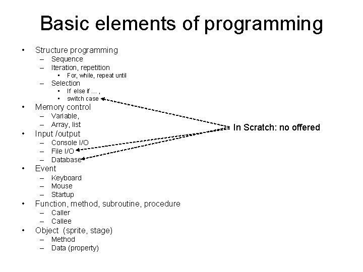 Basic elements of programming • Structure programming – Sequence – Iteration, repetition • For, Basic elements of programming • Structure programming – Sequence – Iteration, repetition • For,