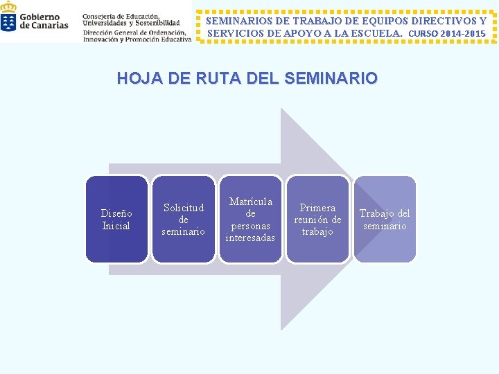 SEMINARIOS DE TRABAJO DE EQUIPOS DIRECTIVOS Y SERVICIOS DE APOYO A LA ESCUELA. CURSO