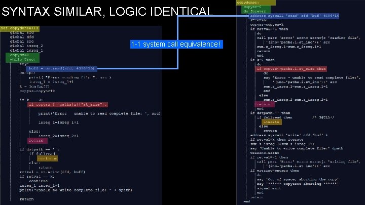 SYNTAX SIMILAR, LOGIC IDENTICAL 1 -1 system call equivalence! SYNTAX SIMILAR, LOGIC IDENTICAL 1 -1 system call equivalence!