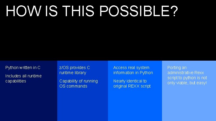 HOW IS THIS POSSIBLE? Python written in C Includes all runtime capabilities z/OS provides HOW IS THIS POSSIBLE? Python written in C Includes all runtime capabilities z/OS provides
