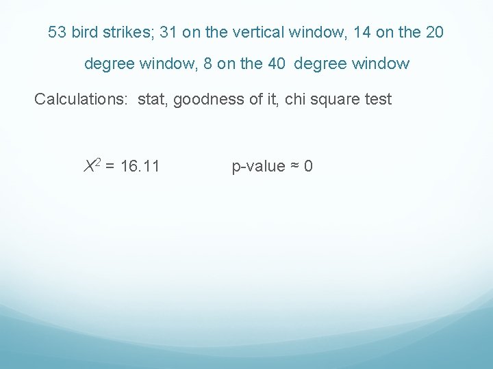 53 bird strikes; 31 on the vertical window, 14 on the 20 degree window,