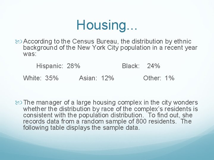 Housing. . . According to the Census Bureau, the distribution by ethnic background of
