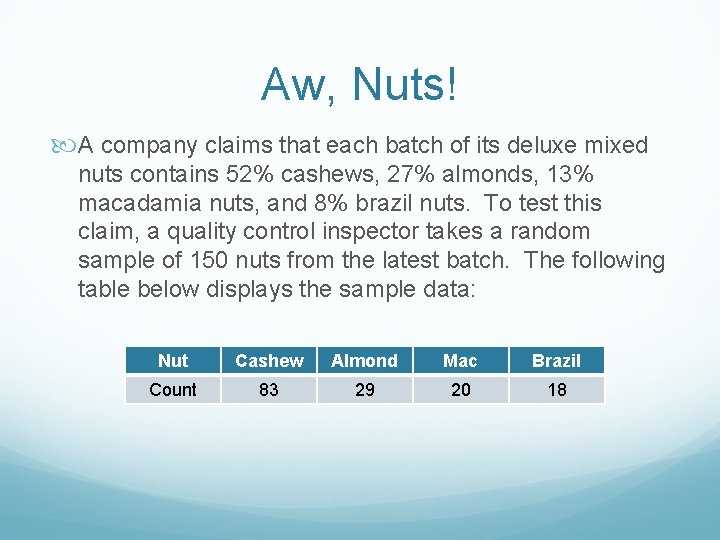 Aw, Nuts! A company claims that each batch of its deluxe mixed nuts contains