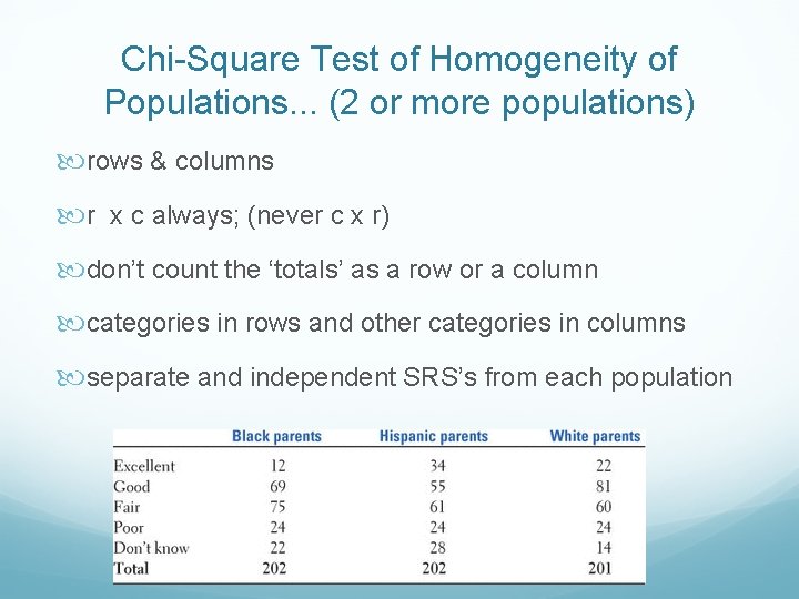 Chi-Square Test of Homogeneity of Populations. . . (2 or more populations) rows &