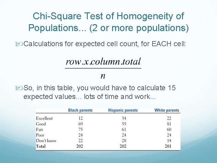 Chi-Square Test of Homogeneity of Populations. . . (2 or more populations) Calculations for